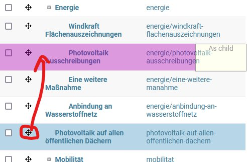 LocalMonitoring-Massnahmen-sortieren.png