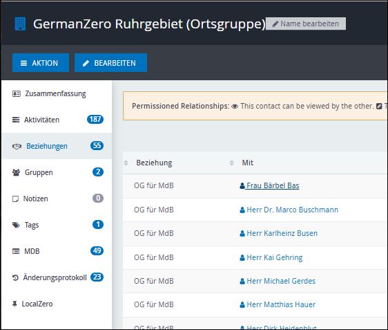 Datei:OG - Reiter Beziehungen.jpg