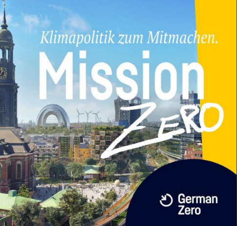 Datei:GermanZero Podcast .jpg