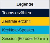 Datei:Legende.png