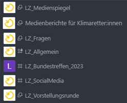 Datei:WeChange-Kanäle.png
