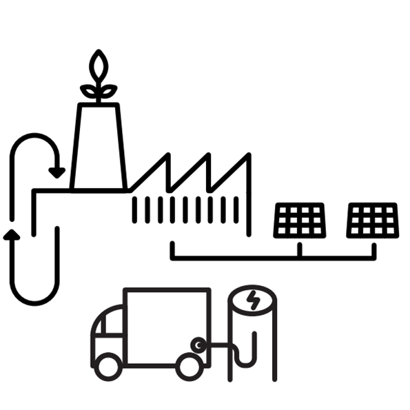 Datei:Pikto Industrie.png