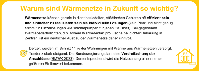 Warum sind Wärmenetze in Zukunft so wichtig (29.7 x 12 cm).png