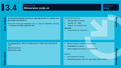 Klimavision rocks on