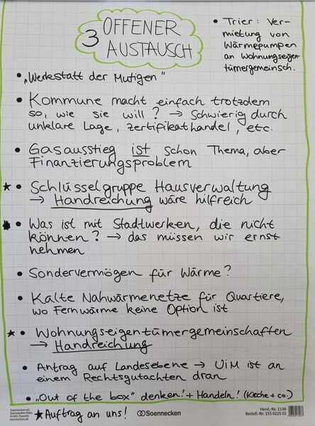 Datei:BT2026 Wärmewendewerkstatt2 OffenerAustausch.jpg