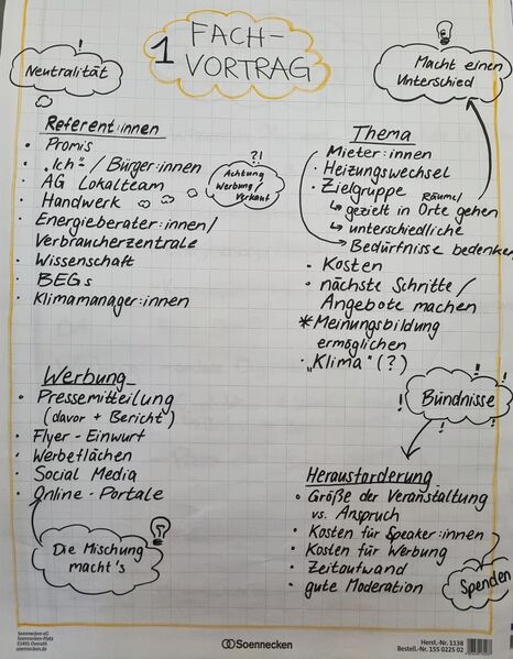 Datei:BT2026 Wärmewendewerkstatt2 Fachvortrag.jpg