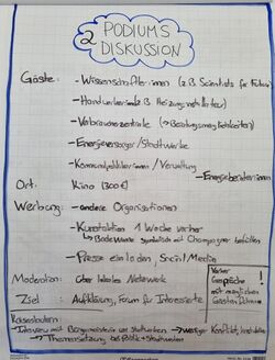 Ergebnisse der Gruppe "Podiumsdiskussion"