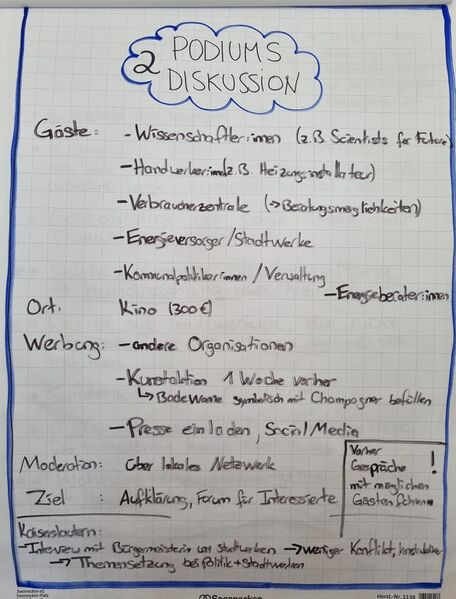 Datei:BT2026 Wärmewendewerkstatt2 Podiumsdiskussion.jpg