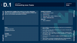 Onboarding neue LocalZero-Teams
