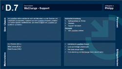 WeChange - Support