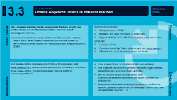 Unsere Angebote unter LocalZero-Teams bekannt machen