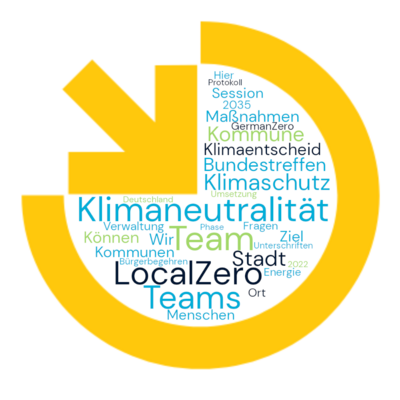 Wiki-Wordcloud.png