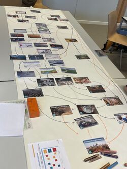 Climate Fresk Workshop - Klimaentscheid Lübeck