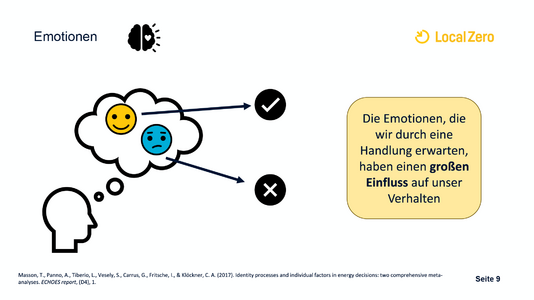 LocalZeroKlimapsychologieVortrag Dresden-3-01.webp