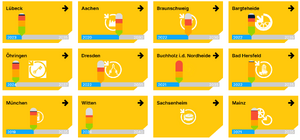 Website von LocalMonitoring