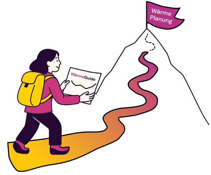 Datei:Bild WärmeGuide.png