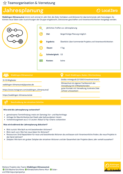 Datei:Jahresplanung(1).png