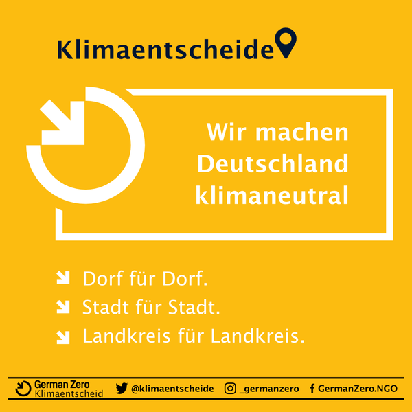 Datei:Klimaentscheide GermanZero.png